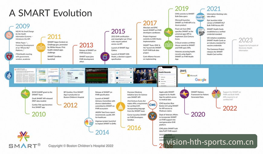 华体会HTH 2026新版界面对比 华体会体育平台2026新版界面对比深度剖析:清爽升级背后的逻辑与取舍